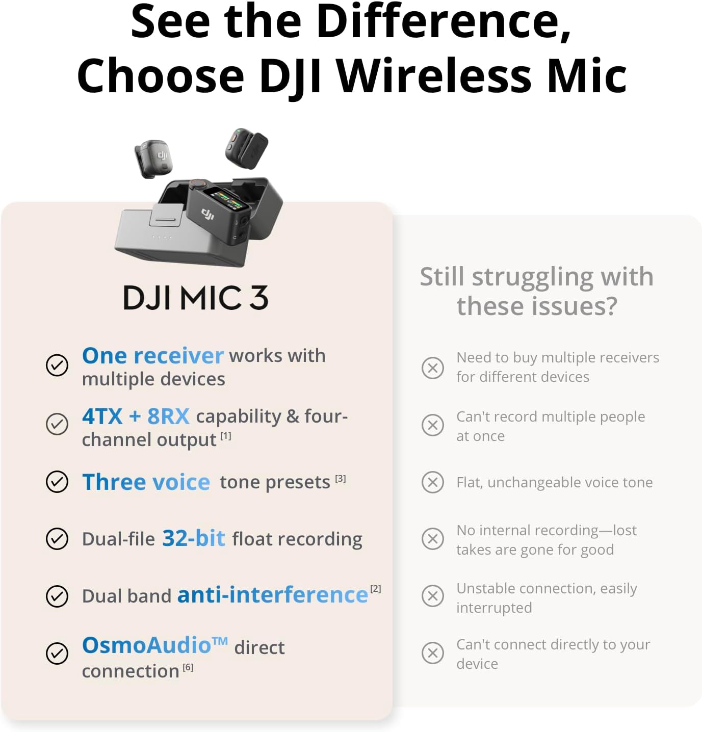 DJI Mic 3 (2 TX + 1 RX + Case) – 32-bit Float Wireless Mic System | DjiStore.pk - Image 6